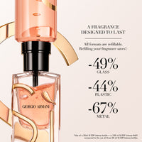 Sì Eau de Parfum Intense Refillable